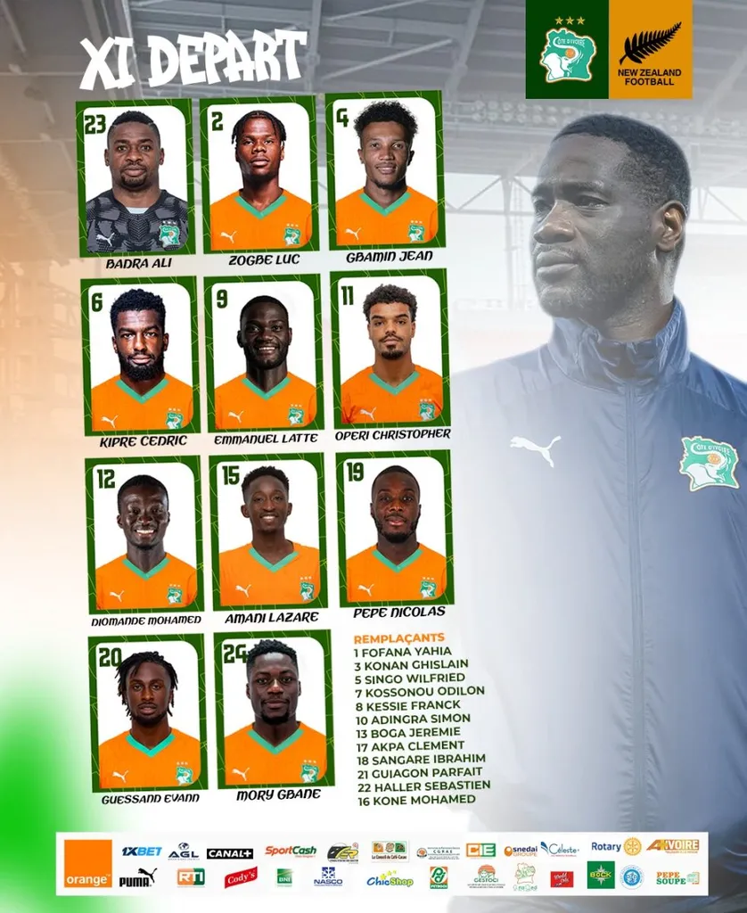 Compo C&ocirc;te d&rsquo;Ivoire contre Nouvelle-Z&eacute;lande