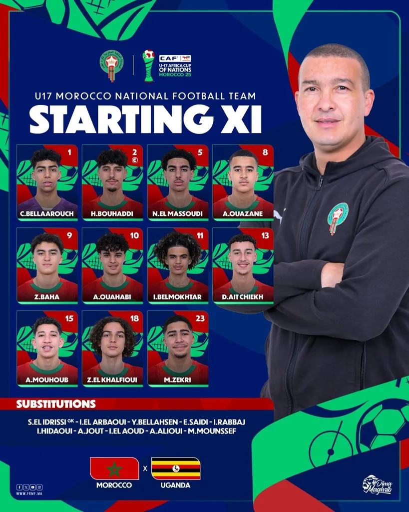 Compo du Maroc U17 contre Ouganda U17