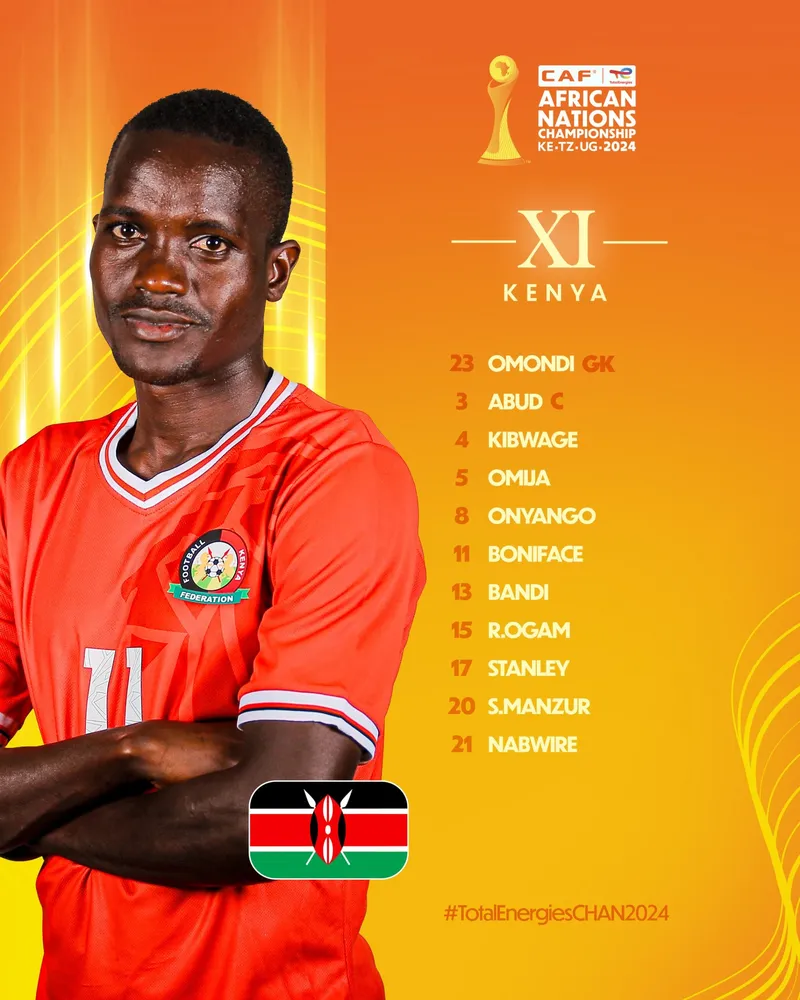 Compo Kenya contre Madagascar CHAN 2025