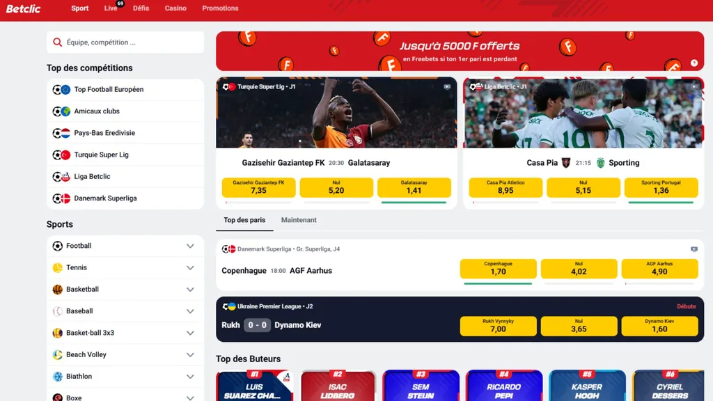 Interface Betclic CI