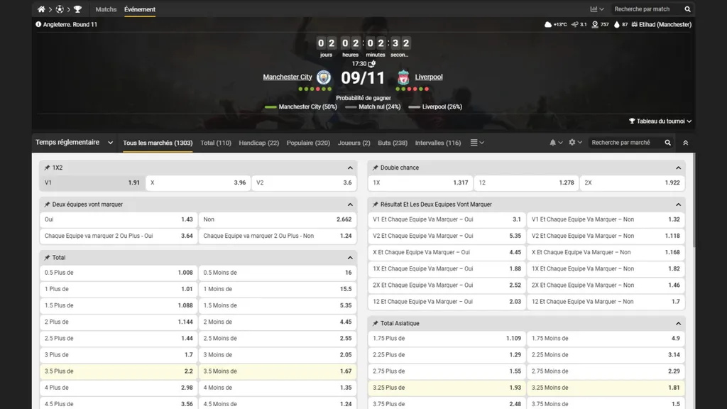 Cotes Manchester City Liverpool Melbet