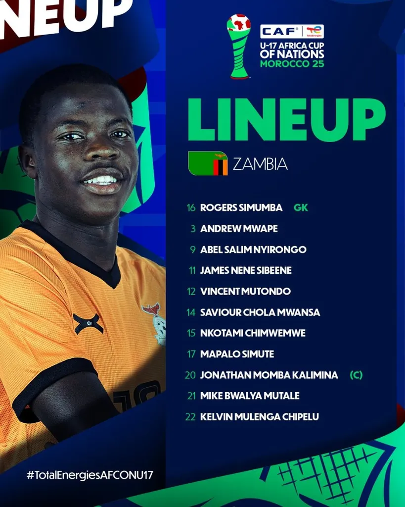 Compo Zambie U17 contre Burkina Faso U17