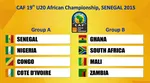 CAF : les groupes des CAN 2015 U17 et U20