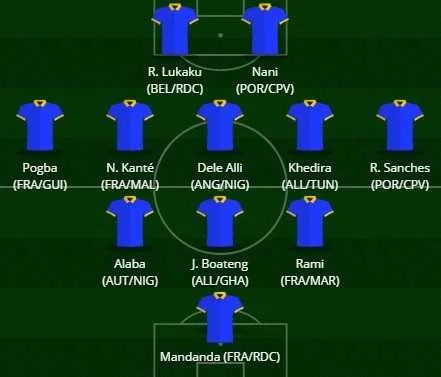 Euro 2016 : L&rsquo;&eacute;quipe-type des joueurs d&rsquo;origine africaine