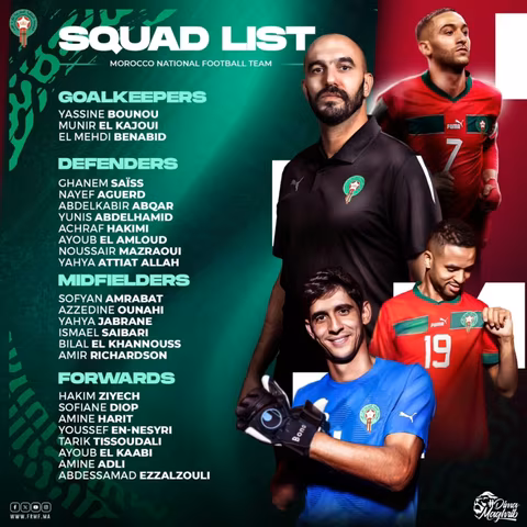 Liste Maroc Erythr&eacute;e Somalie