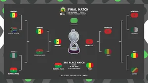 CAN U17 : Sénégal-Maroc, une finale inédite