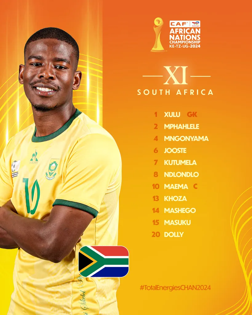 Compo Afrique du Sud A’ contre Guinée A’ CHAN 2025