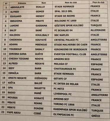 CAN 2019&nbsp;: le S&eacute;n&eacute;gal avec 5 nouveaux contre Madagascar