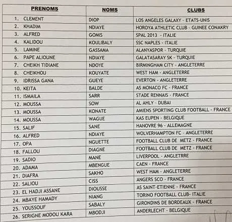 S&eacute;n&eacute;gal : Mbaye Niang et Sabaly dans les 26 pour le Cap Vert !