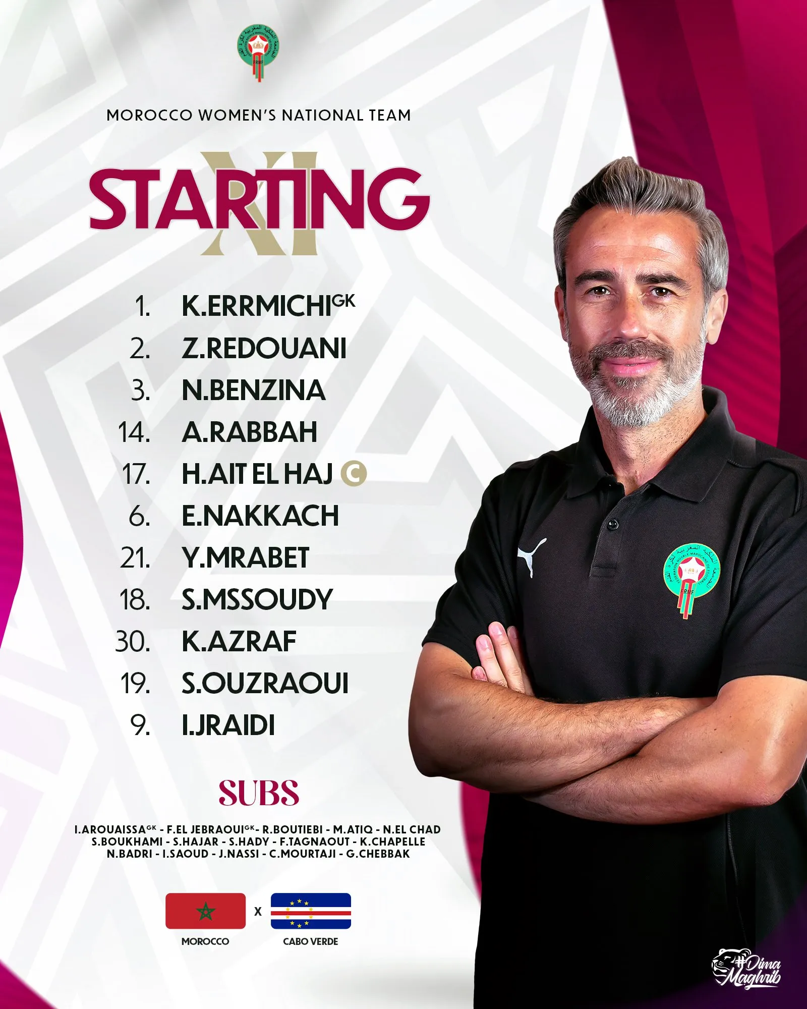 Compo Maroc f&eacute;minin contre Cap-Vert
