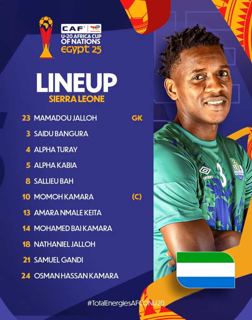 Compo Sierra Leone U20 contre Maroc U20