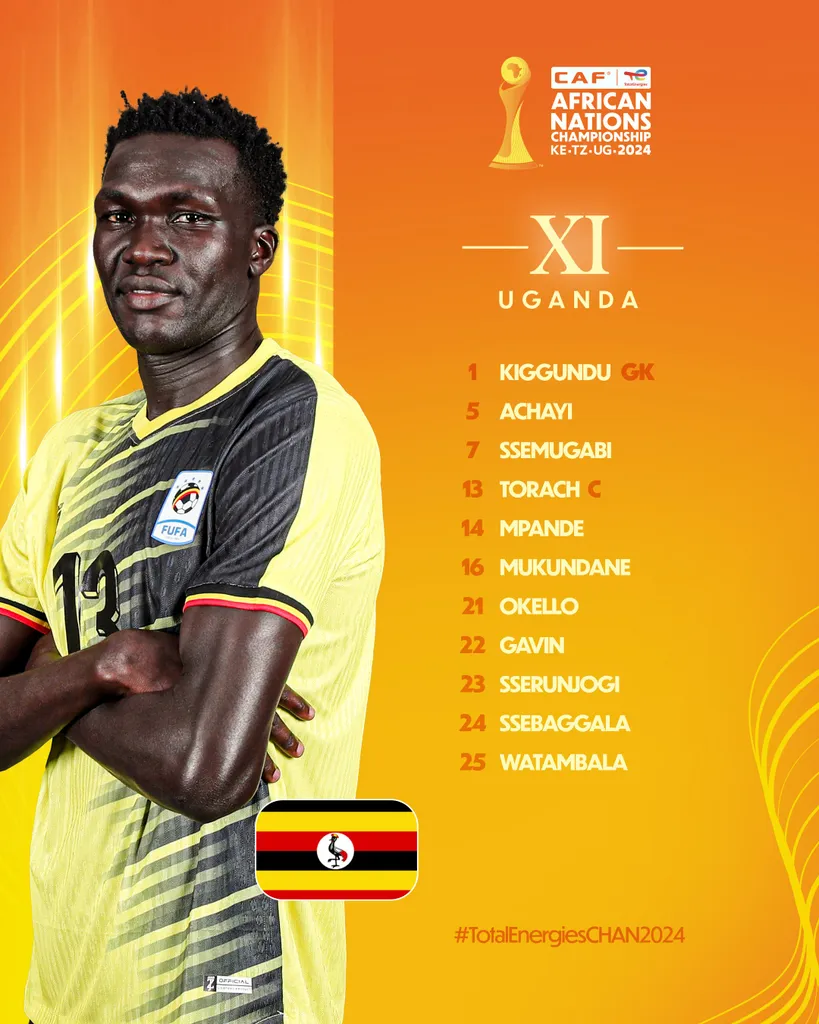 Compo Ouganda A’ contre Guinée A’ CHAN 2925