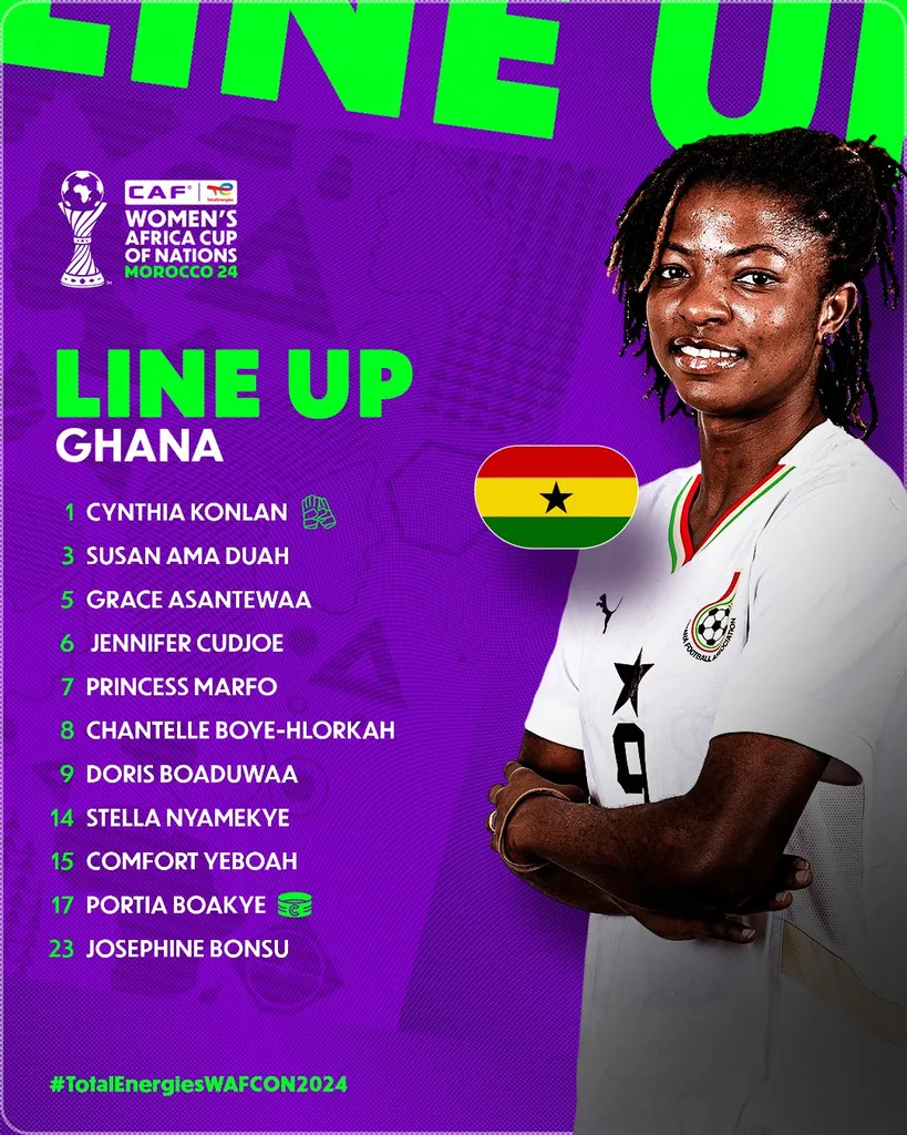 Compo Ghana contre Maroc f&eacute;minin