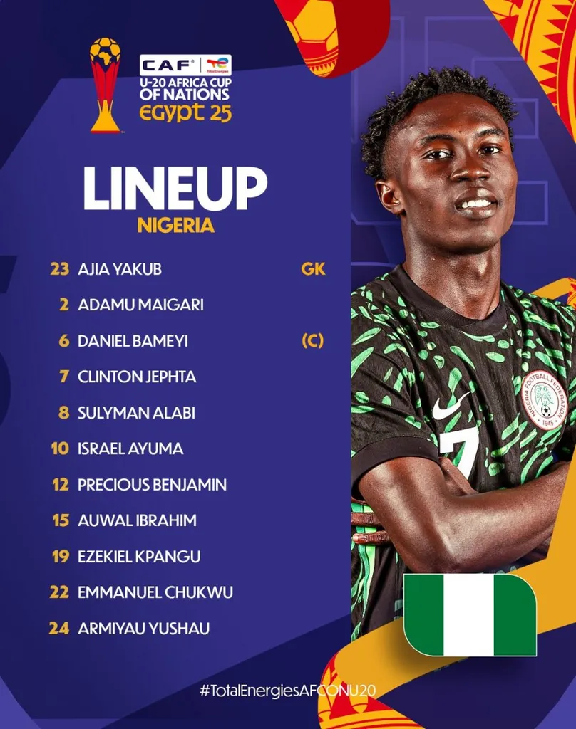 Compo Nigeria U20 contre Egypte U20