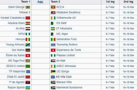 LDC : MC Alger et l&rsquo;Esp&eacute;rance cartonnent, l&rsquo;ASEC in extremis