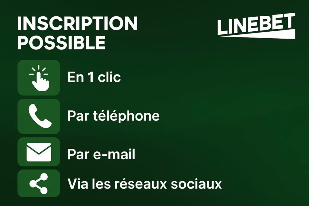 Les 4 modes d'inscription Linebet