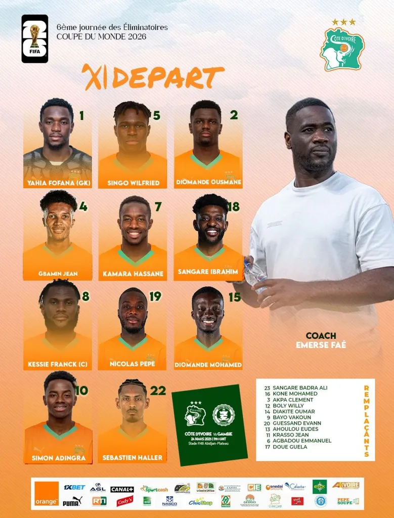 Compo Cote dIvoire contre Gambie