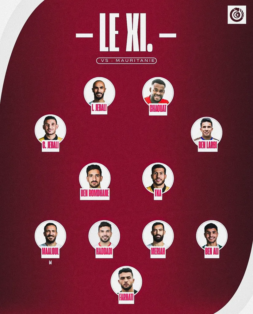 Composition Tunisie contre Mauritanie
