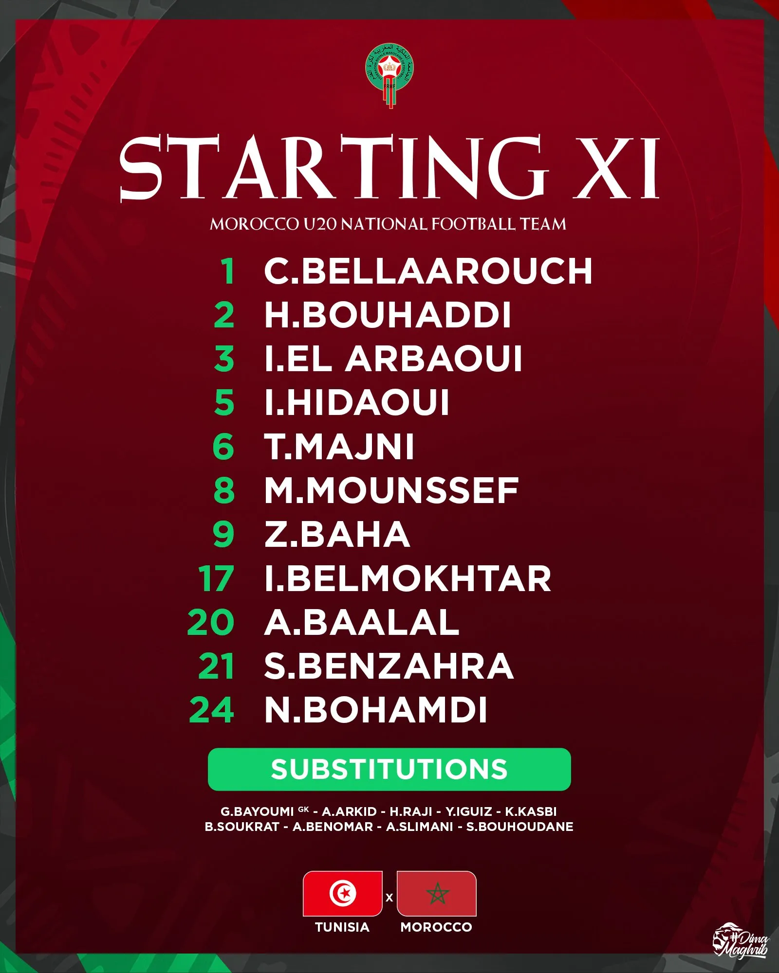 Compo Maroc contre Tunisie UNAF U20