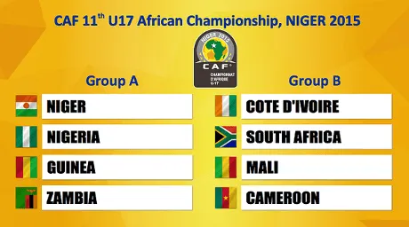 Place &agrave; la CAN U17 !