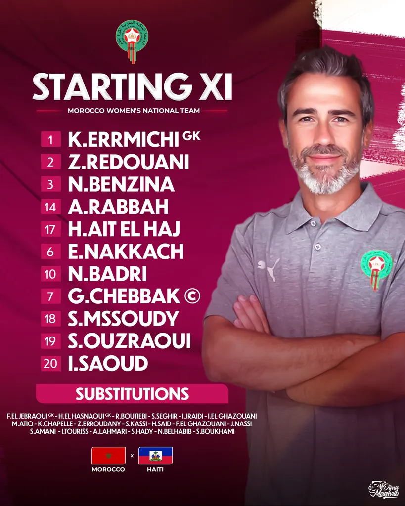 Compo Maroc féminin contre Haïti