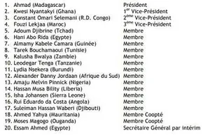 CAF : la composition du nouveau comité exécutif