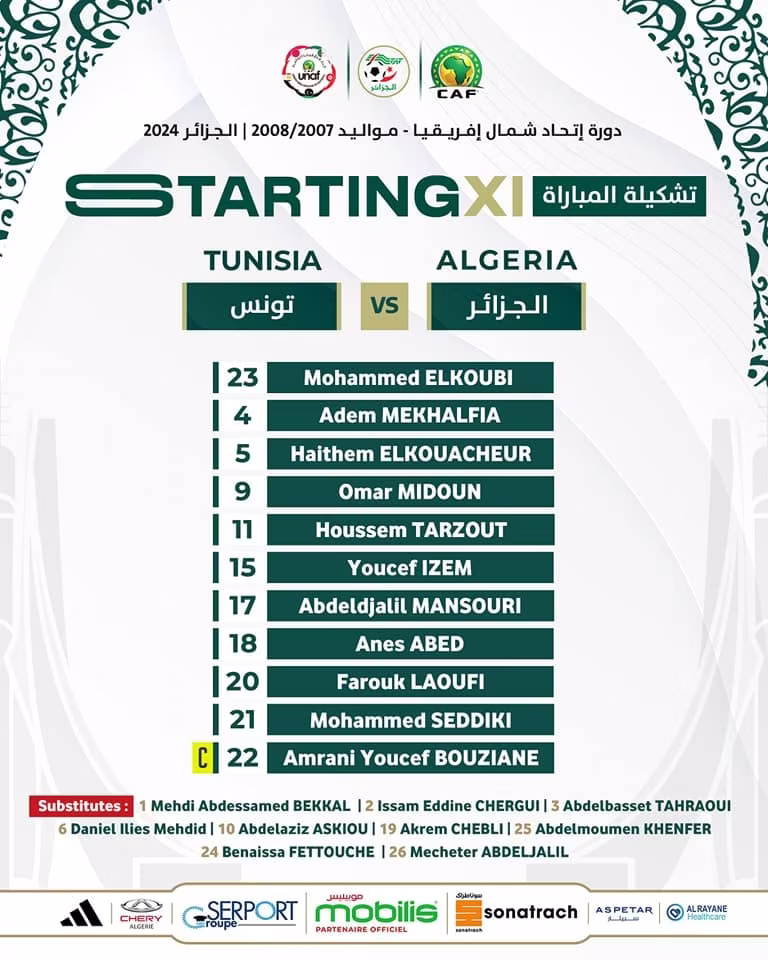 Alg&eacute;rie, UNAF U17 &eacute;quipe