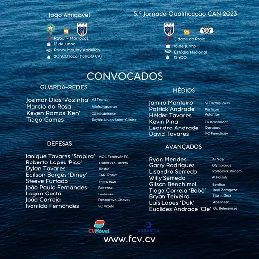 Liste Cap-Vert vs Maroc