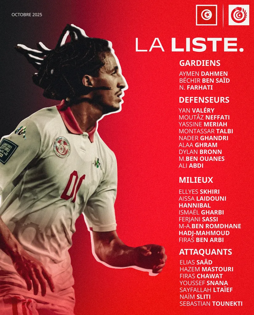 Liste Tunisie