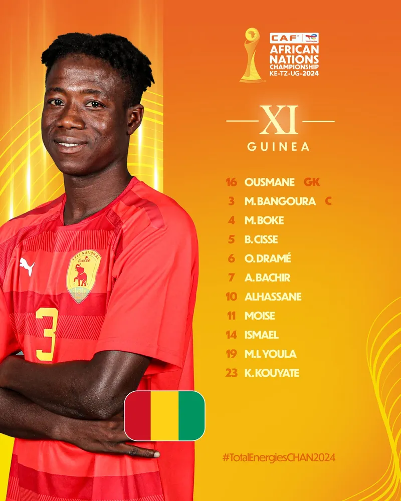 Compo Guin&eacute;e A&rsquo; contre Afrique du Sud A&rsquo; CHAN 2025