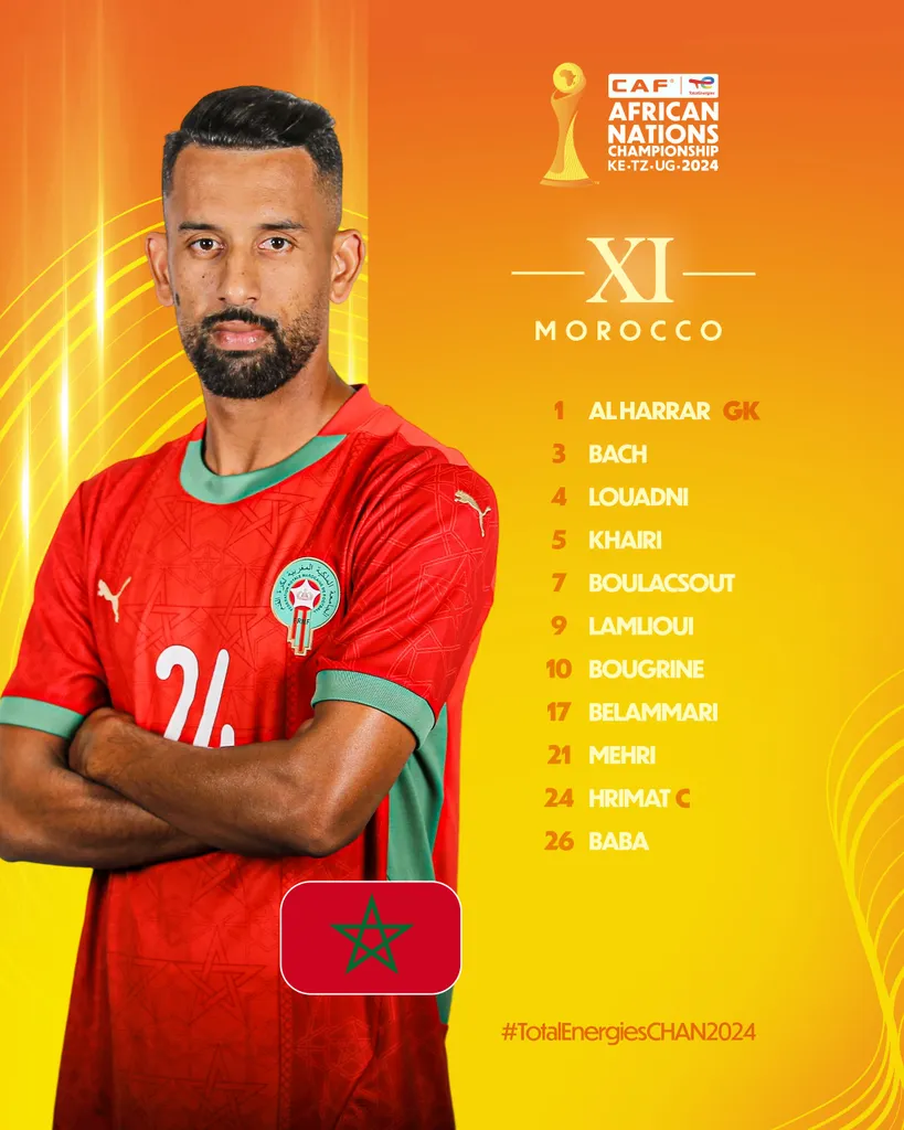 Compo Maroc contre Madagascar finale CHAN 2025