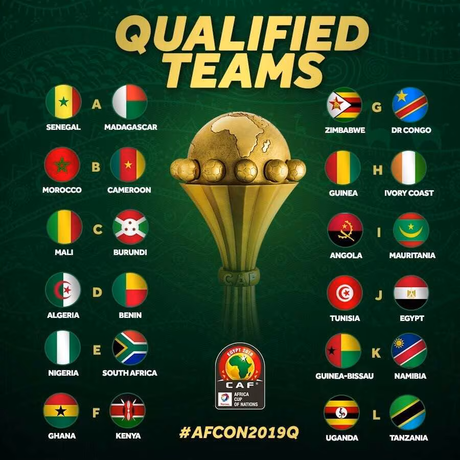 CAN 2019&nbsp;: voici les 24 qualifi&eacute;s&nbsp;!