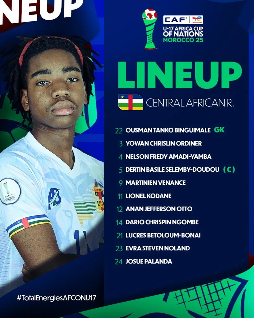 Compo Centrafrique U17 contre Mali U17