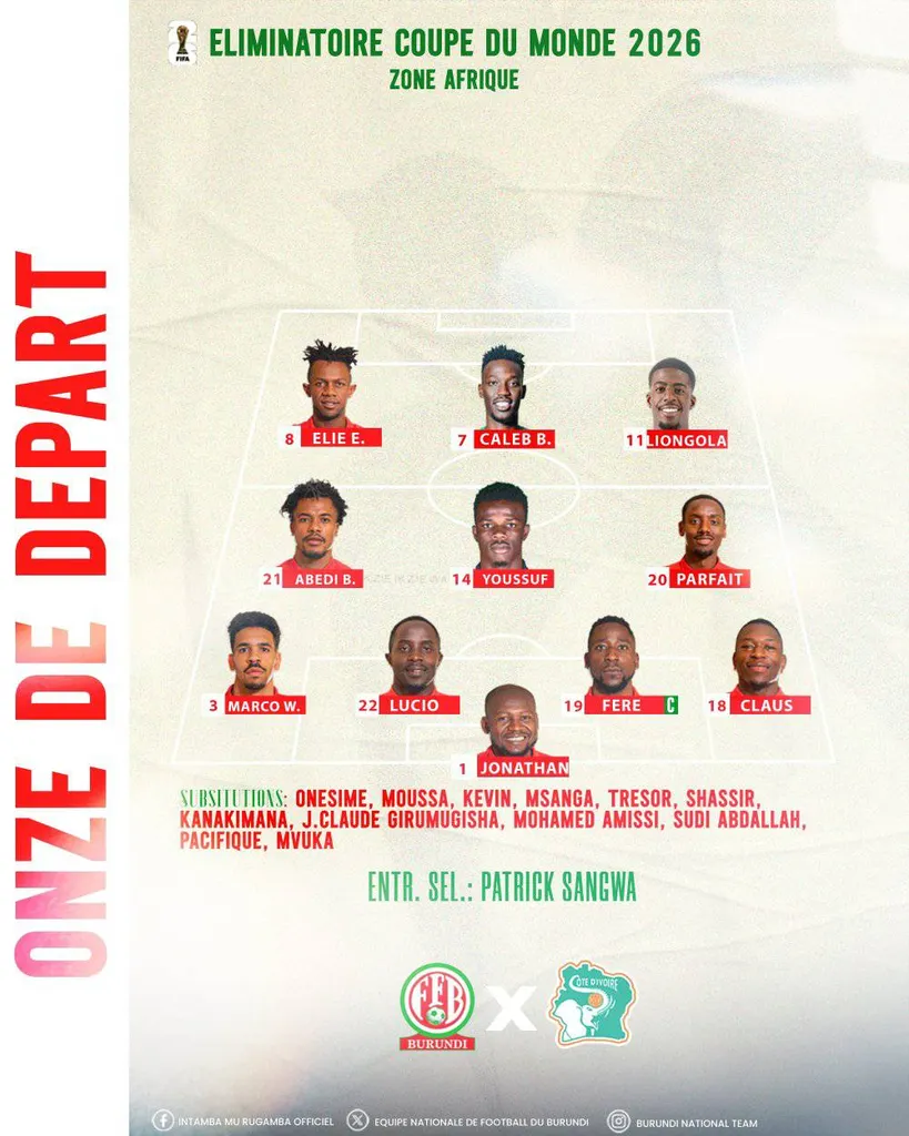 Compo du Burundi face &agrave; la C&ocirc;te d&rsquo;Ivoire