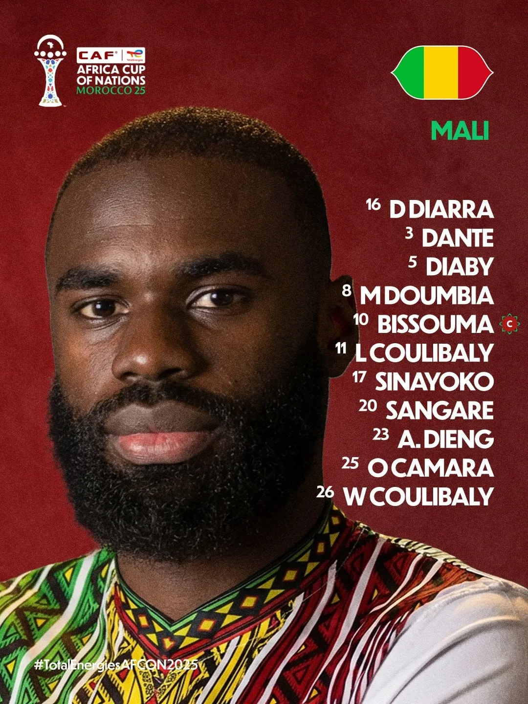 Compo Mali contre Tunisie
