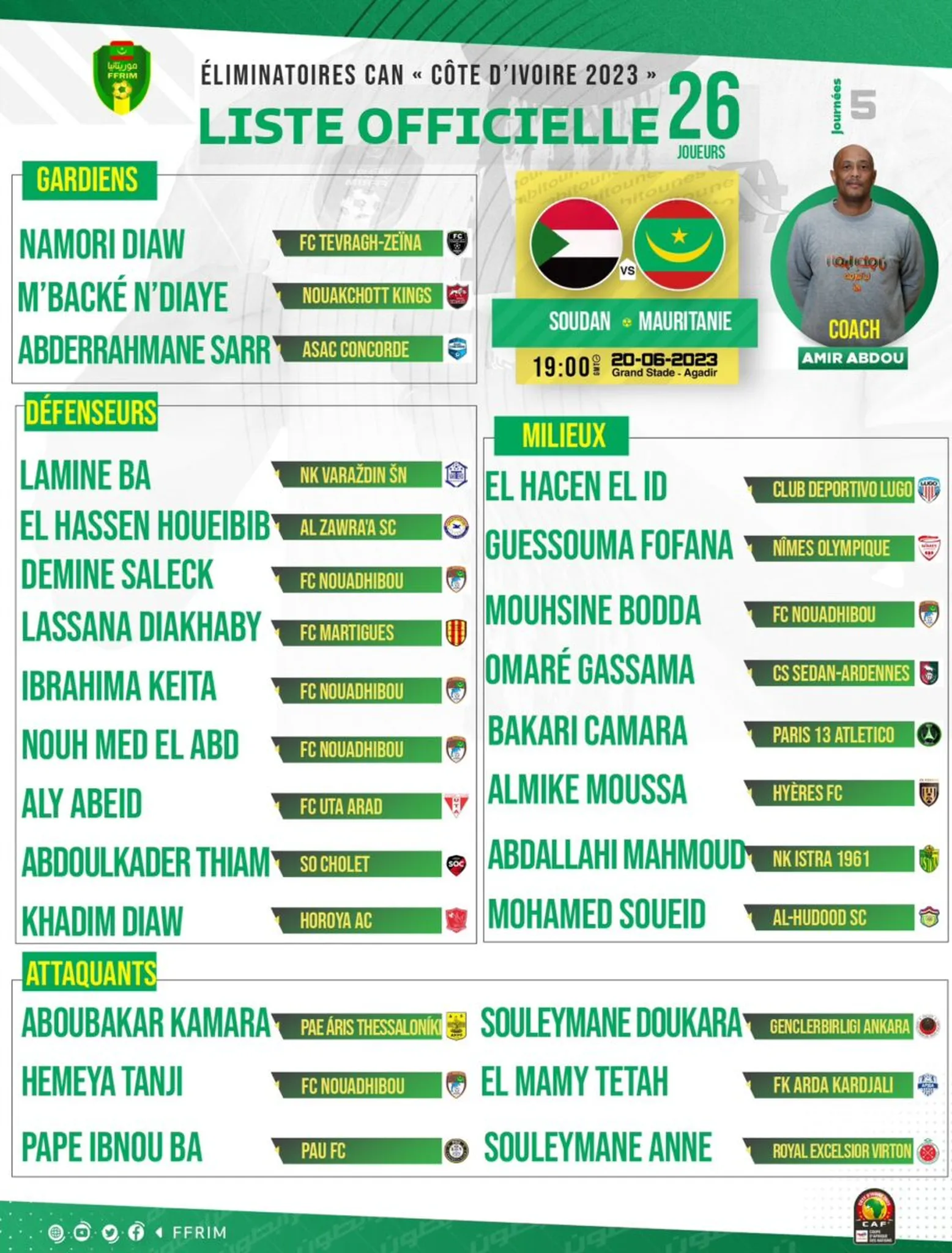 Liste Mauritanie Soudan