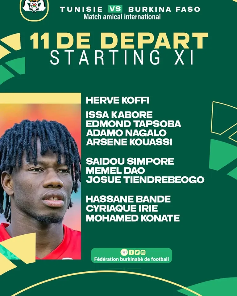 Compo Burkina Faso contre Tunisie