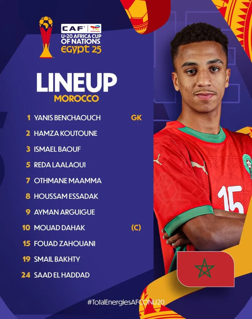 Compo Maroc U20 contre Nigeria U20