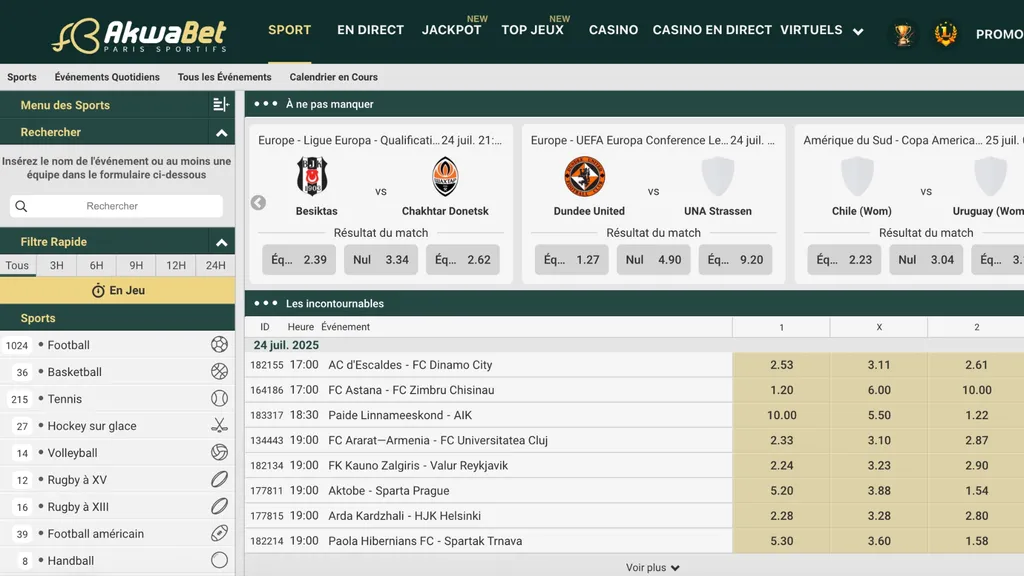 Ce que nous avons pens&eacute; du catalogue de paris Akwabet