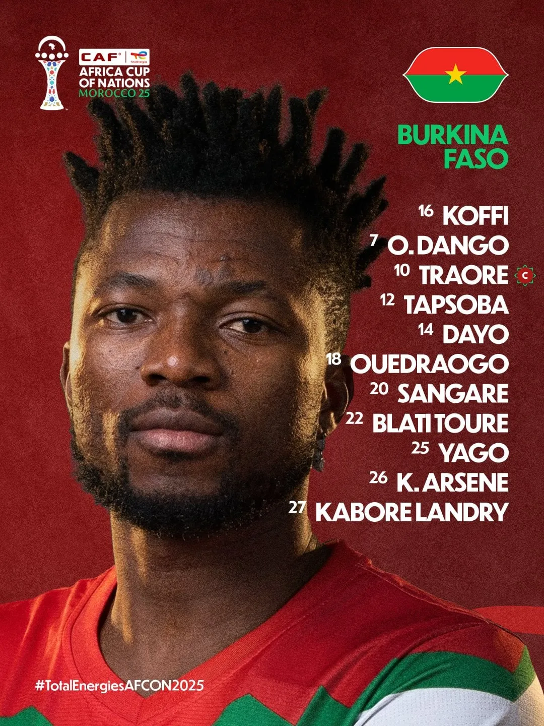 Compo Burkina Faso contre Guin&eacute;e &eacute;quatoriale
