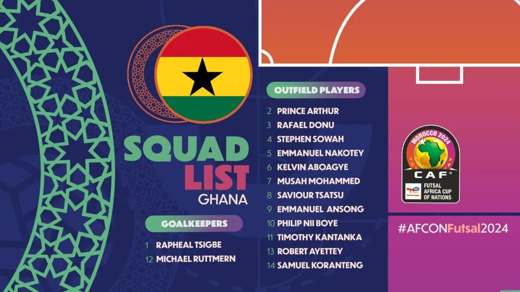 Liste Ghana CAN Futsal 2024