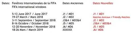 CAN 2019 : la CAF d&eacute;voile le nouveau calendrier