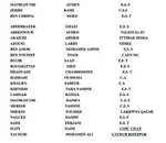 Tunisie : la pr&eacute;-s&eacute;lection pour la CAN avec Msakni, sans Mohsni