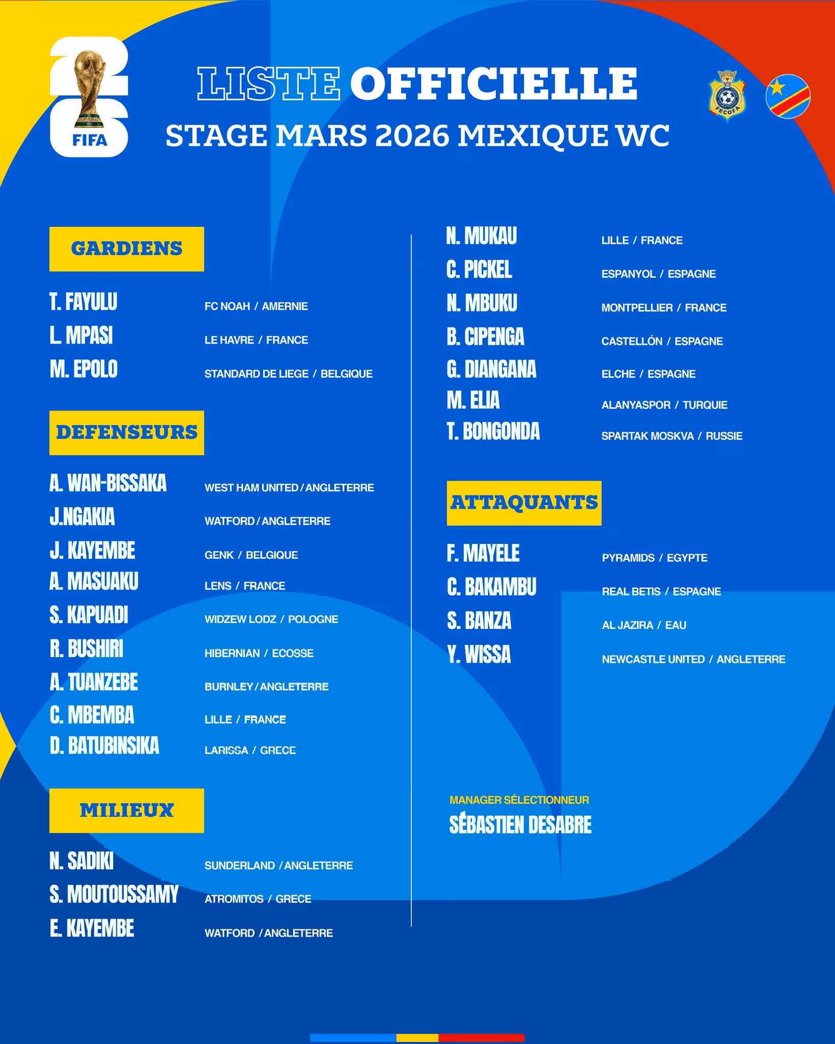 La liste des L&eacute;opards pour le barrage intercontinental