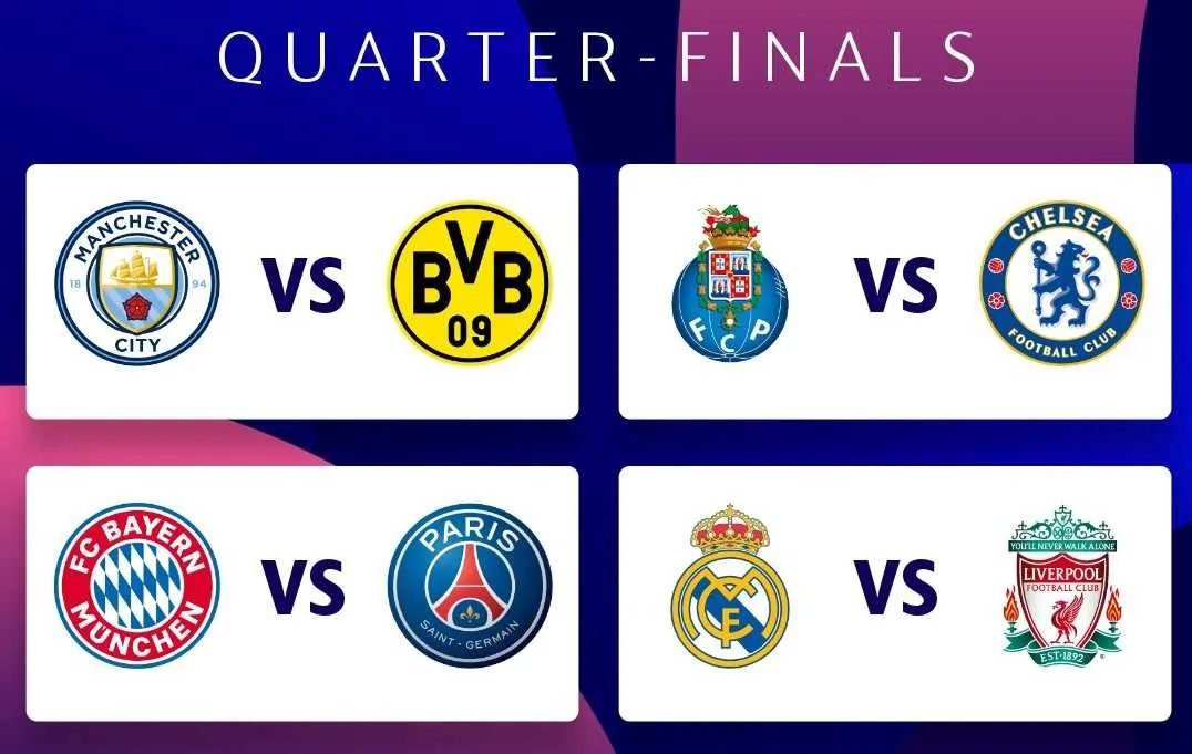 LDC&nbsp;: Choupo-Moting retrouve le PSG, Salah et Man&eacute; le Real, Mendy contre Marega&hellip; Le tirage des quarts