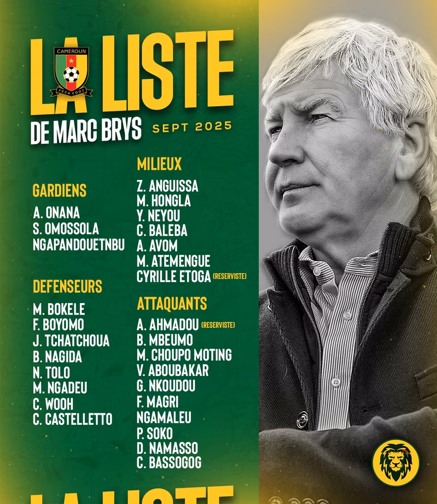 Liste Cameroun