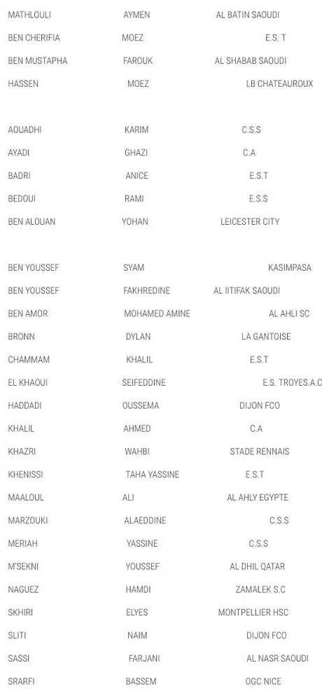 Amicaux : la liste de la Tunisie pour l&rsquo;Iran et le Costa Rica
