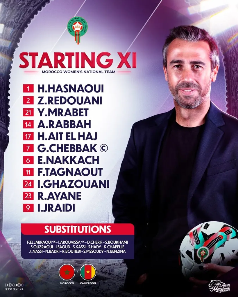 Compo Maroc f&eacute;minin contre Cameroun f&eacute;minin