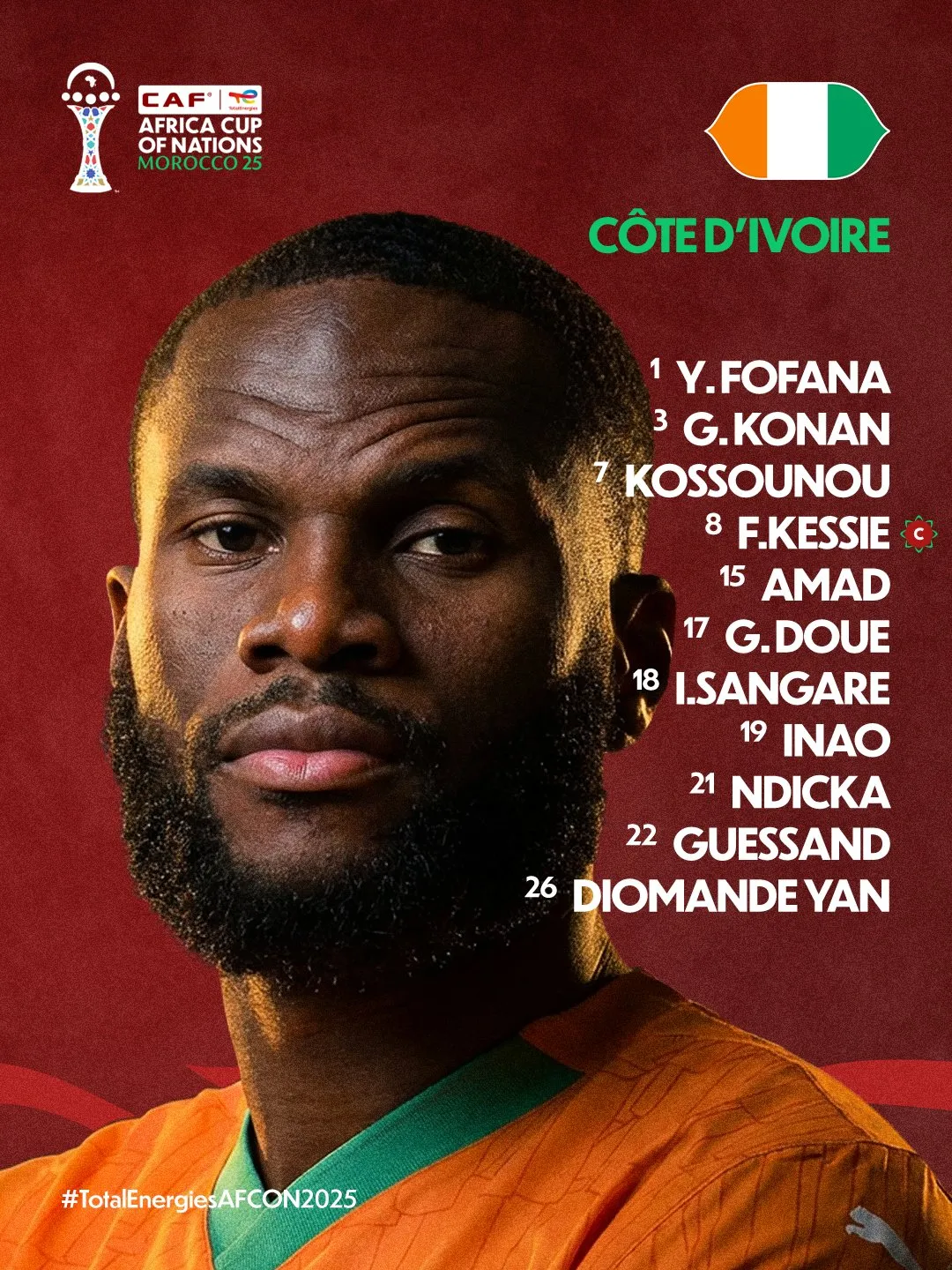 Compo Côte d’Ivoire contre Burkina Faso