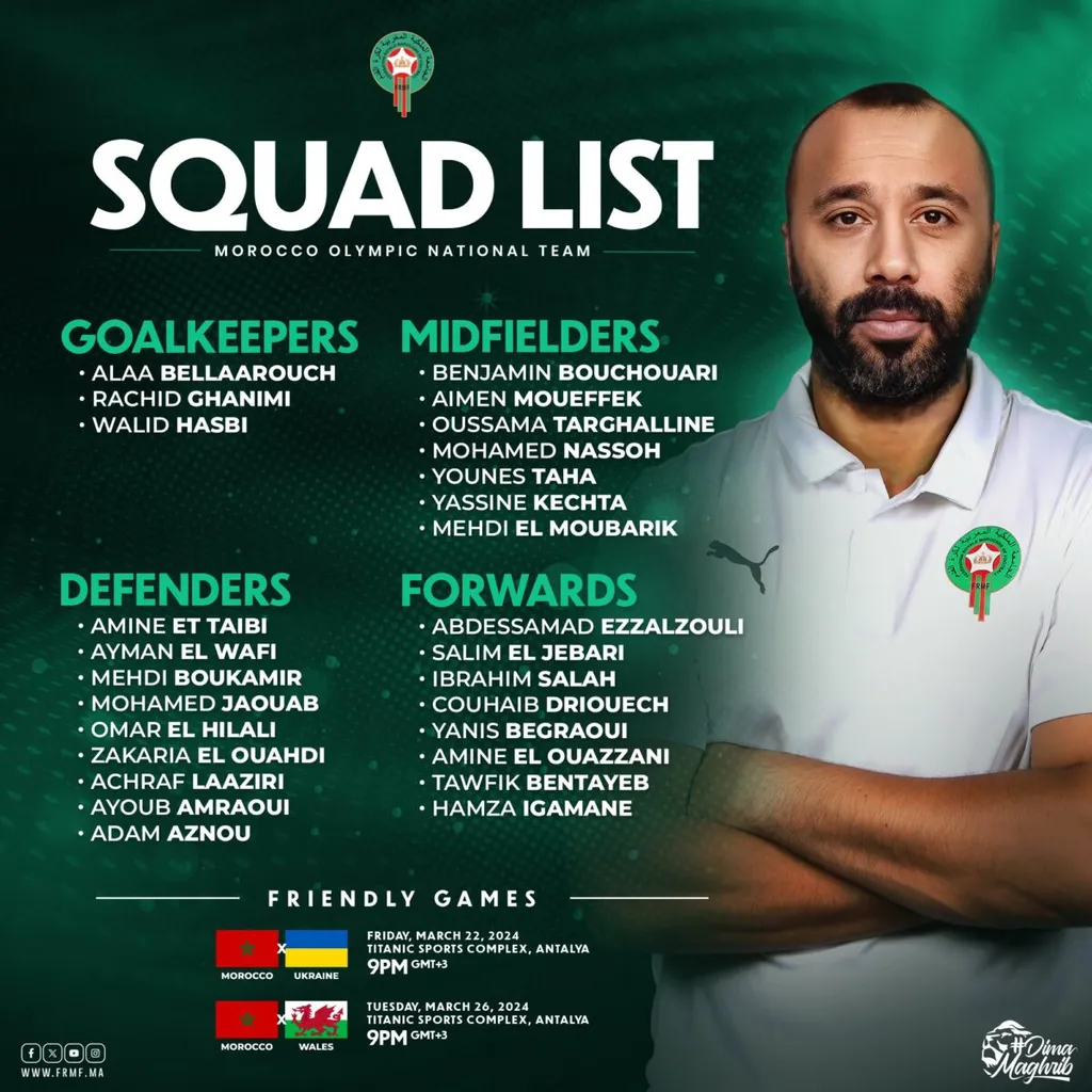 Liste Maroc Olympique U23 mars 2024